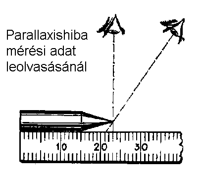 Parallaxishiba