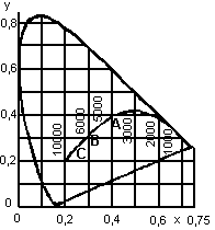 Teltettsg