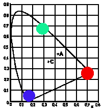 Teltettsg