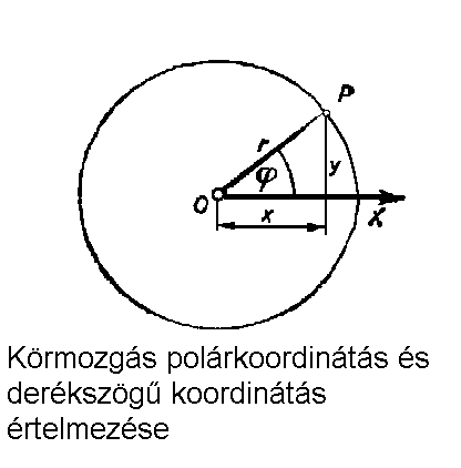 Krmozgs